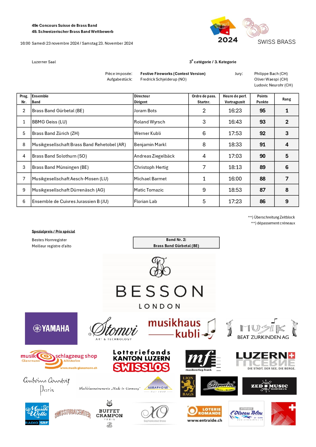 results_2024-0005