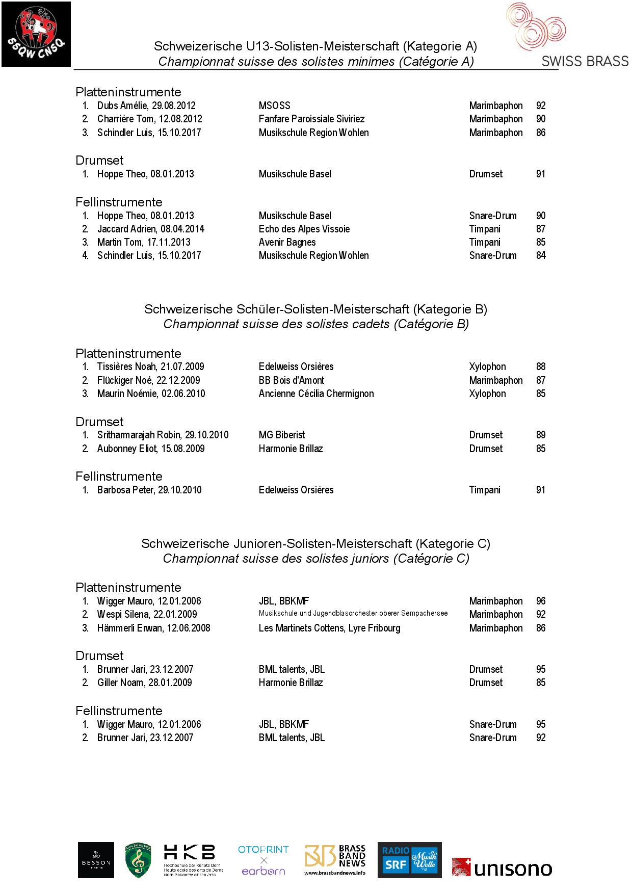 SSQW_CNSQ_Resultate_Resultats_Perkussion_Percussion